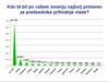 Slovenski utrip o mandatarjih: Janša 10,4 %, Janković 5,5 %, Pahor 3 %
