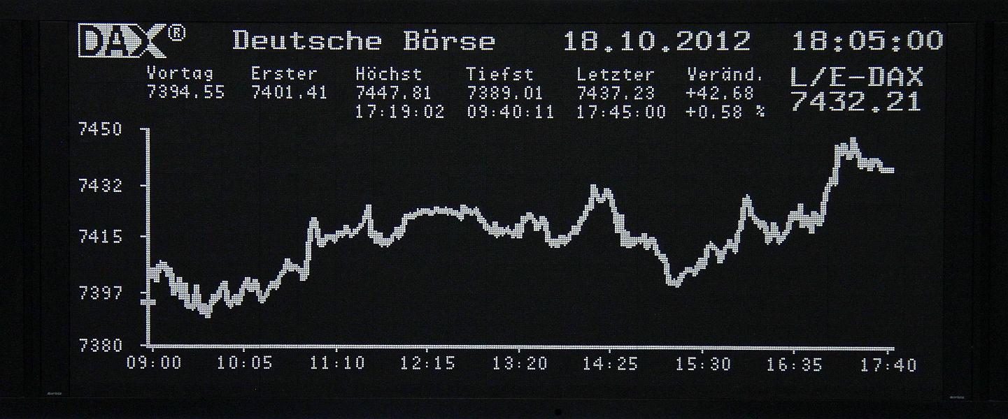 Frankfurtski delniški indeks DAX30 je v četrtek pridobil več kot pol odstotka, v petek dopoldne pa je izgubil nekaj točk. Foto: Reuters