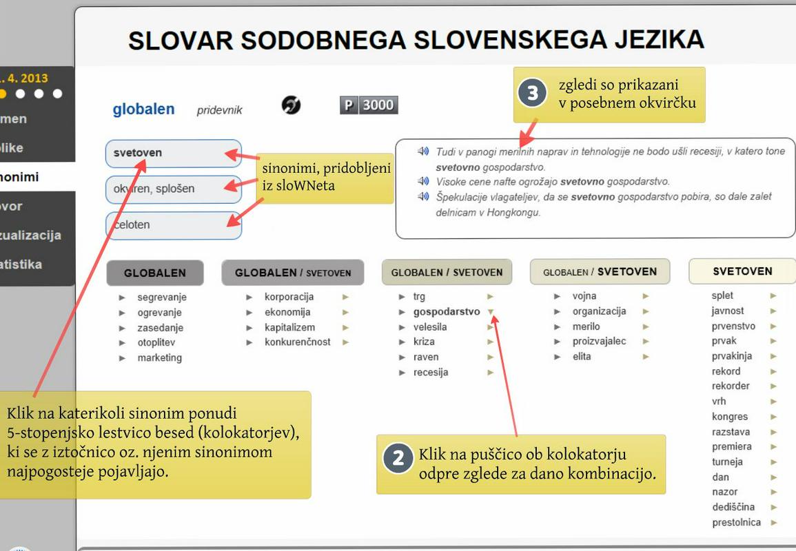 Konzorcij za jezikovne vire in tehnologije se je na svojem prvem sestanku dogovoril o izdelavi koncepta slovarja sodobnega slovenskega jezika. Ta temelji na izhodiščih predloga za sodobni slovar slovenskega jezika, ki je v javni obravnavi od maja 2013. Foto: /www.sssj.si