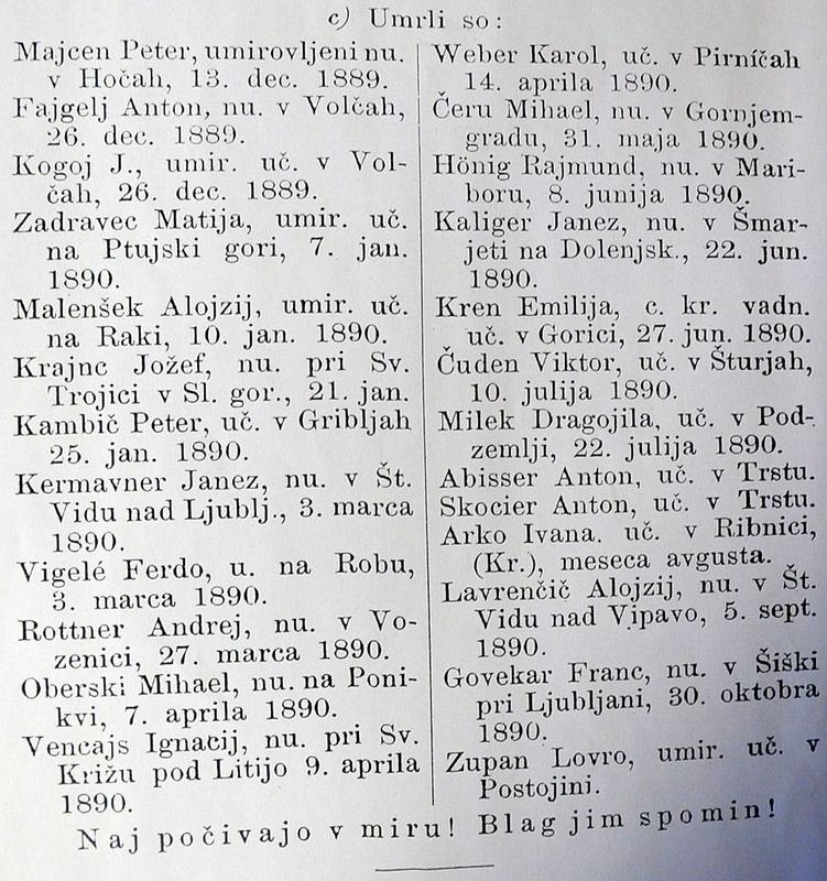 Popotnikov Koledar je vestno spremljal življenjske usode slovenskih učiteljev in tako zabeležil tudi smrt Dragojile Milekove, učiteljice v Podzemlju.