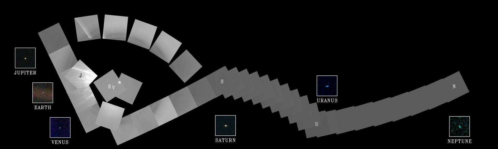 Družinski album Osončja, kot ga je pred desetletji posnel Voyager 1.  Foto: Nasa/JPL