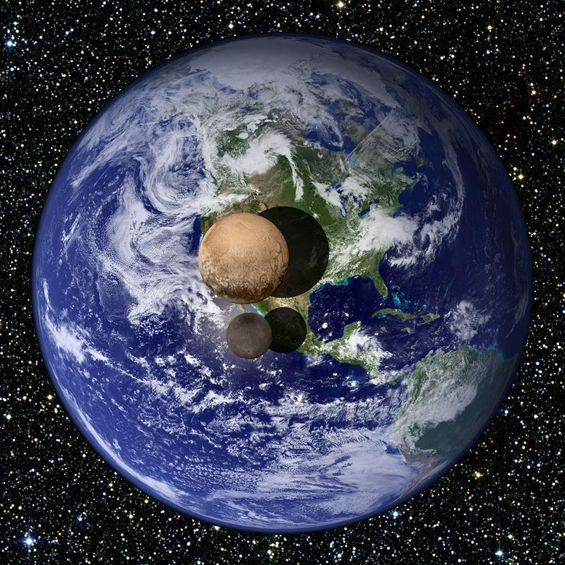 Pluton, Haron, Zemlja