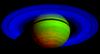 Danes: Retrogradni Saturn