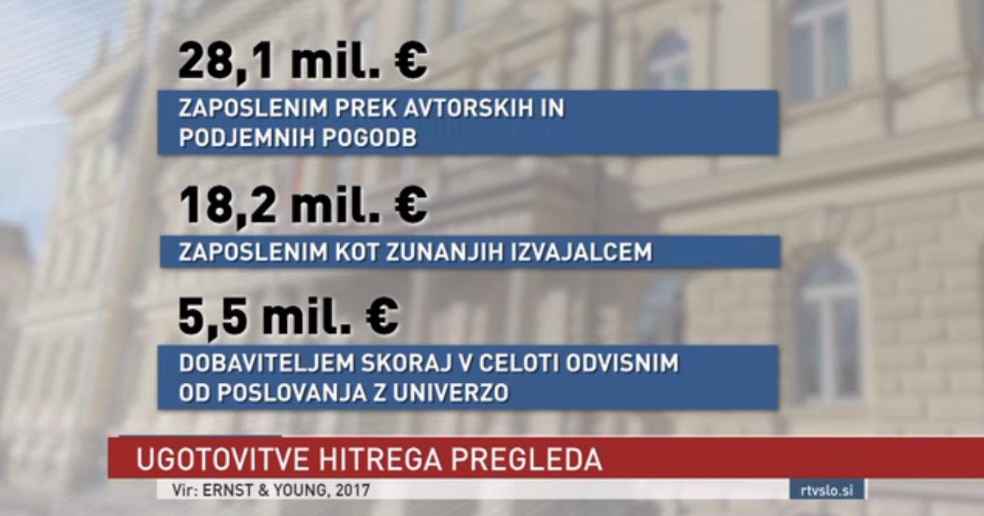 Ugotovitve hitrega pregleda. Foto: RTV Slovenija