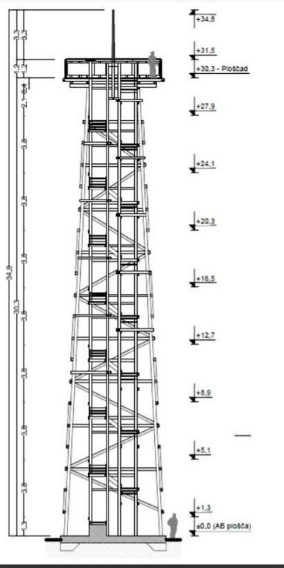 Skica načrtovanega stolpa. Foto: Občina Zagorje ob Savi