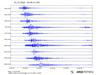 Potres magnitude 3,2 v bližini Novega mesta