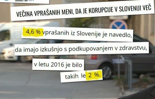Ugotovitve organizacije Transparency International. Foto: Televizija Slovenija, zajem zaslona