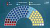 Novi poslanci: Volilna aritmetika je nekatere z največ glasovi pustila brez mandata