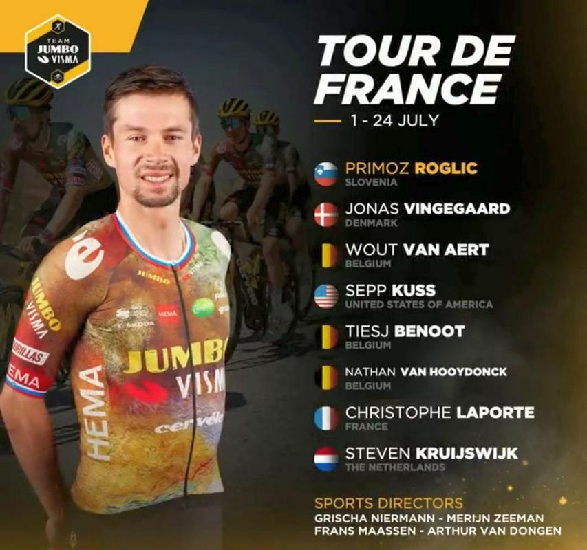 Osmerica kolesarjev Jumbo Visme, ki bo na čelu s Primožem Rogličem začela Tour v posebnih dresih poimenovanih 