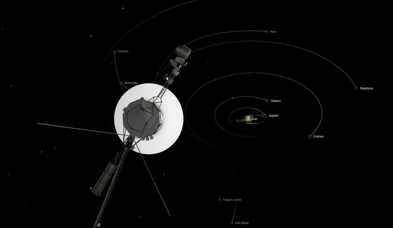Simuliran trenutni položaj Voyagerja 2. Foto: Nasa