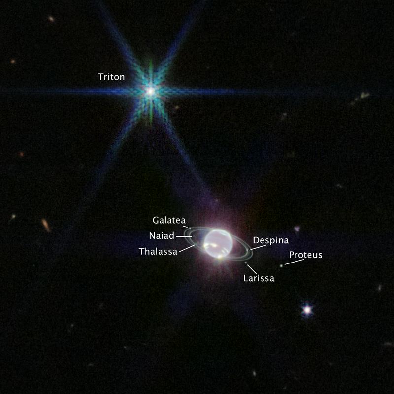Neptunove lune. Foto: NASA, ESA, CSA, STScI, Joseph DePasquale (STScI)