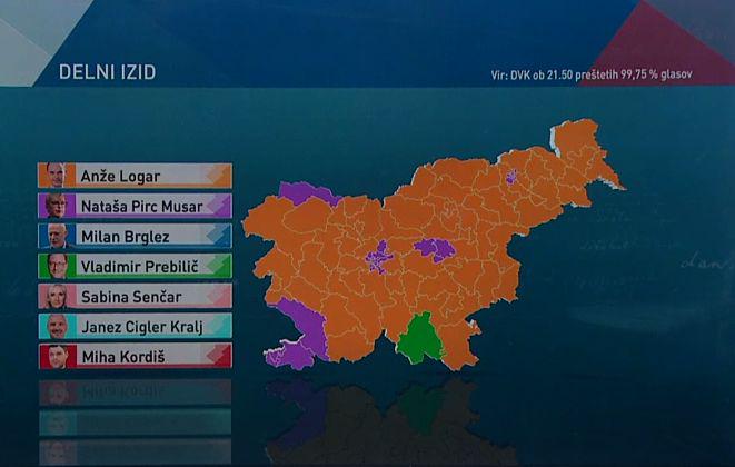 Razdelitev glasov po volilnih okrajih. Foto: Televizija Slovenija