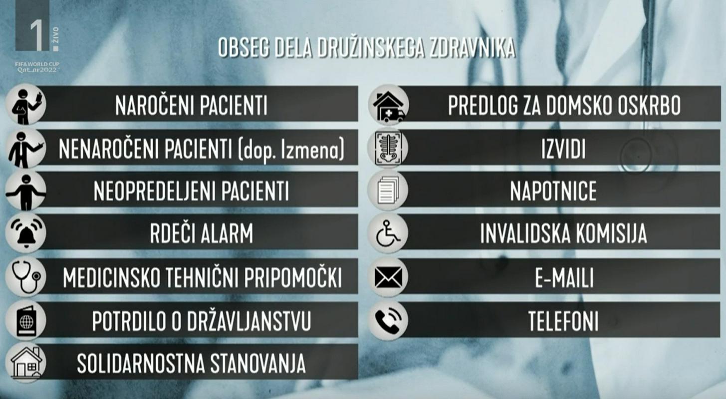 Foto: Televizija Slovenija