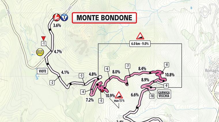 Monte Bondone is approached from the south-eastern direction, which has not yet been used at the Giro - from Alden along the Adige and not from the north or west as in the previous editions of the Tour of Italy.  Photo: RCS Sport