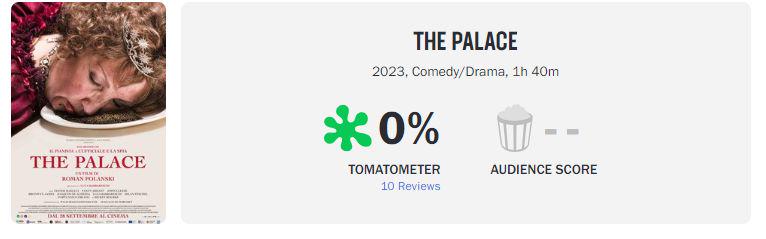 Ko bo pricurljalo več kritik, se kilava statistika seveda lahko popravi, a le redko kateri film ob premieri naleti na tako negativen kritiški odziv. Foto: Rotten Tomatoes