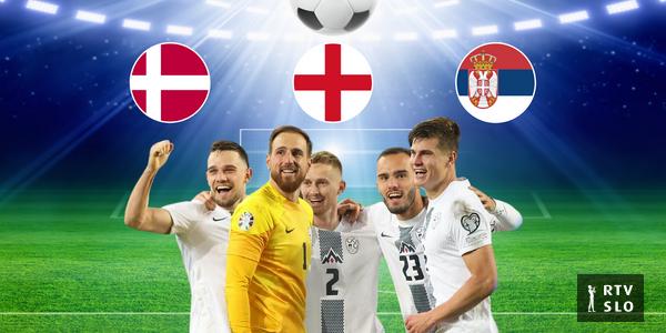 Eslovênia com Dinamarca, Sérvia e Inglaterra no forte grupo C