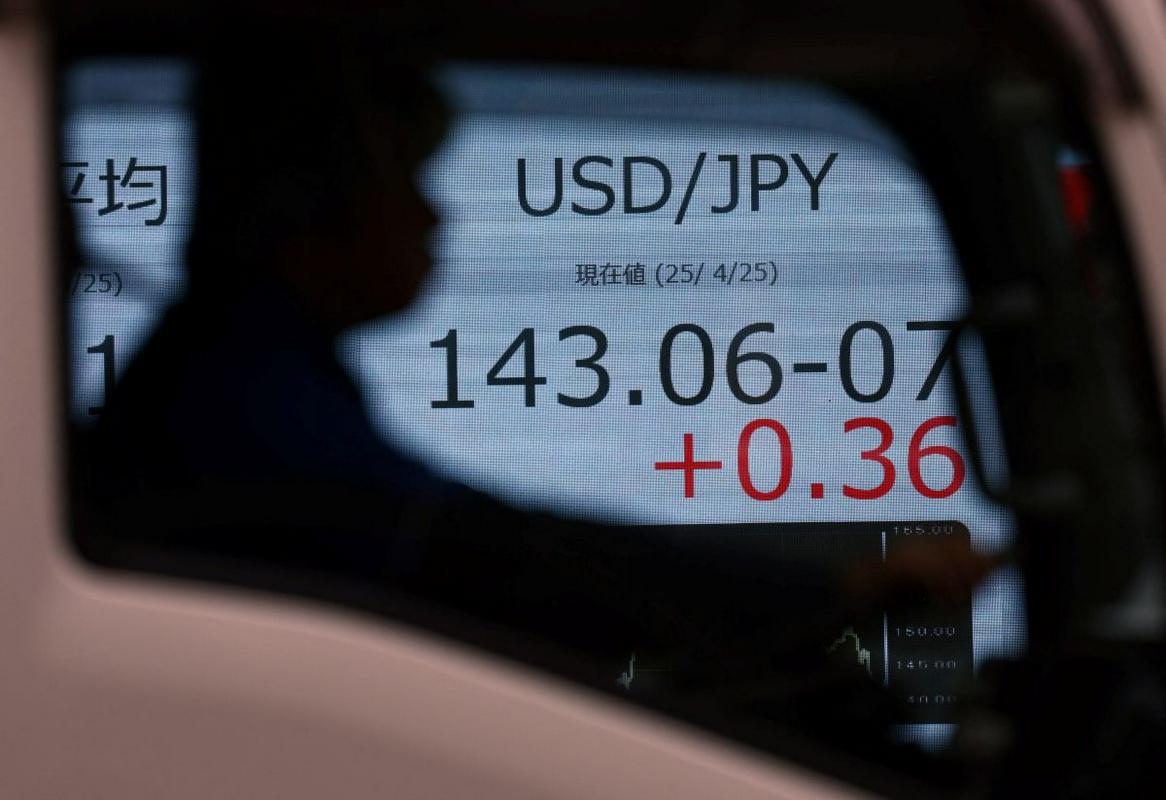 Teden na finančnih trgih je zaznamovala tudi Japonska centralna banka, ki je v četrtek (zaradi višjih carin) znižala oceno japonske gospodarske rasti v tem fiskalnem letu na 0,5 odstotka; januarska napoved je bila 1,1-odstotna rast BDP-ja. Inflacija naj bi znašala 2,2 odstotka. Jen je vsaj začasno vidno oslabel, trenutno je treba za en dolar plačati dobrih 143 jenov. Foto: Reuters Teden na finančnih trgih je zaznamovala tudi Japonska centralna banka, ki je v četrtek (zaradi višjih carin) znižala oceno japonske gospodarske rasti v tem fiskalnem letu na 0,5 odstotka; januarska napoved je bila 1,1-odstotna rast BDP-ja. Inflacija naj bi znašala 2,2 odstotka. Jen je vsaj začasno vidno oslabel, trenutno je treba za en dolar plačati dobrih 143 jenov. Foto: Reuters