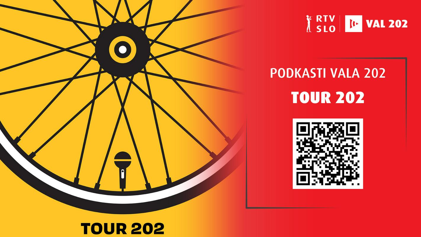 Kolesarski podkast Vala 202 - Tour 202