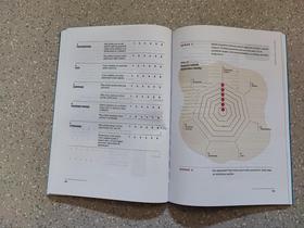 Priročnik Vodenje v vzgoji in izobraževanju: Orodjarna za ravnatelje in druge vodje Foto: Tanja Mojzer