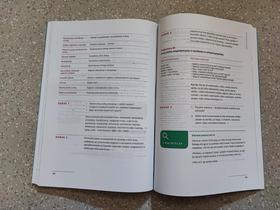 Priročnik Vodenje v vzgoji in izobraževanju: Orodjarna za ravnatelje in druge vodje Foto: Tanja Mojzer