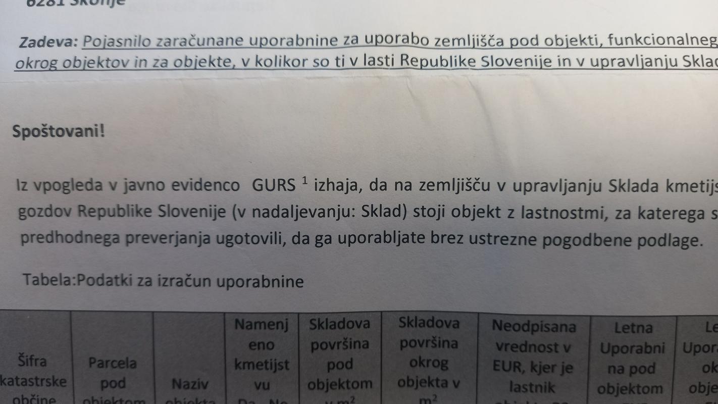 Sklad zakupnikom pošilja poračune uporabnine objektov za minulih pet let