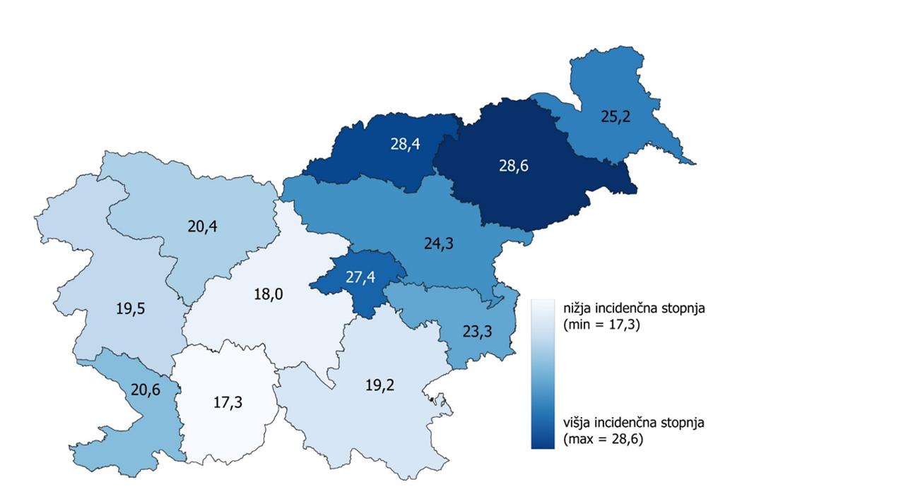Okužbo z bakterijo, ki povzroča raka želodca, pozdravili pri 230 udeležencih raziskave