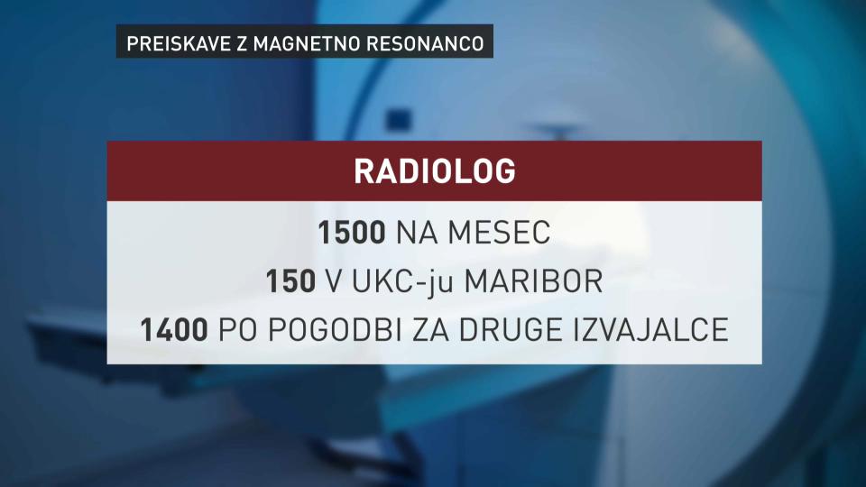 Radiolog pri zasebniku bolj učinkovit kot v javni bolnišnici