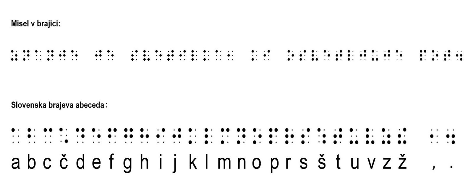 Svetovni dan brajeve pisave opomnil na pomen vključevanja slepih in slabovidnih