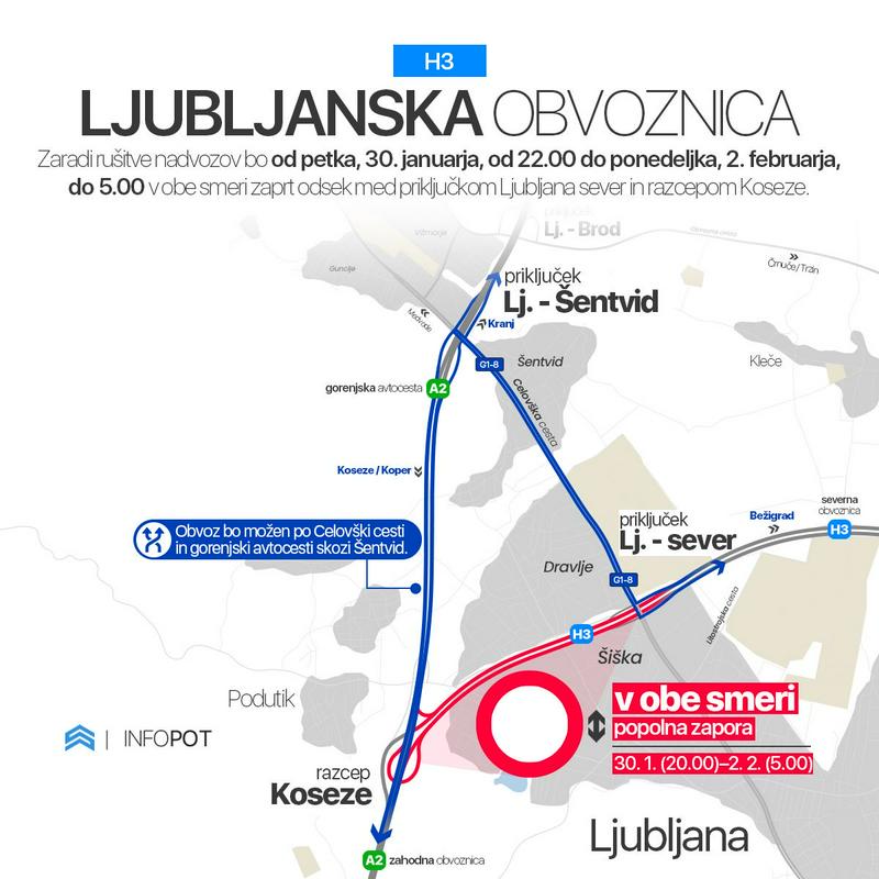Konec tedna bo zaprt del severne ljubljanske obvoznice, pričakovati je zastoje