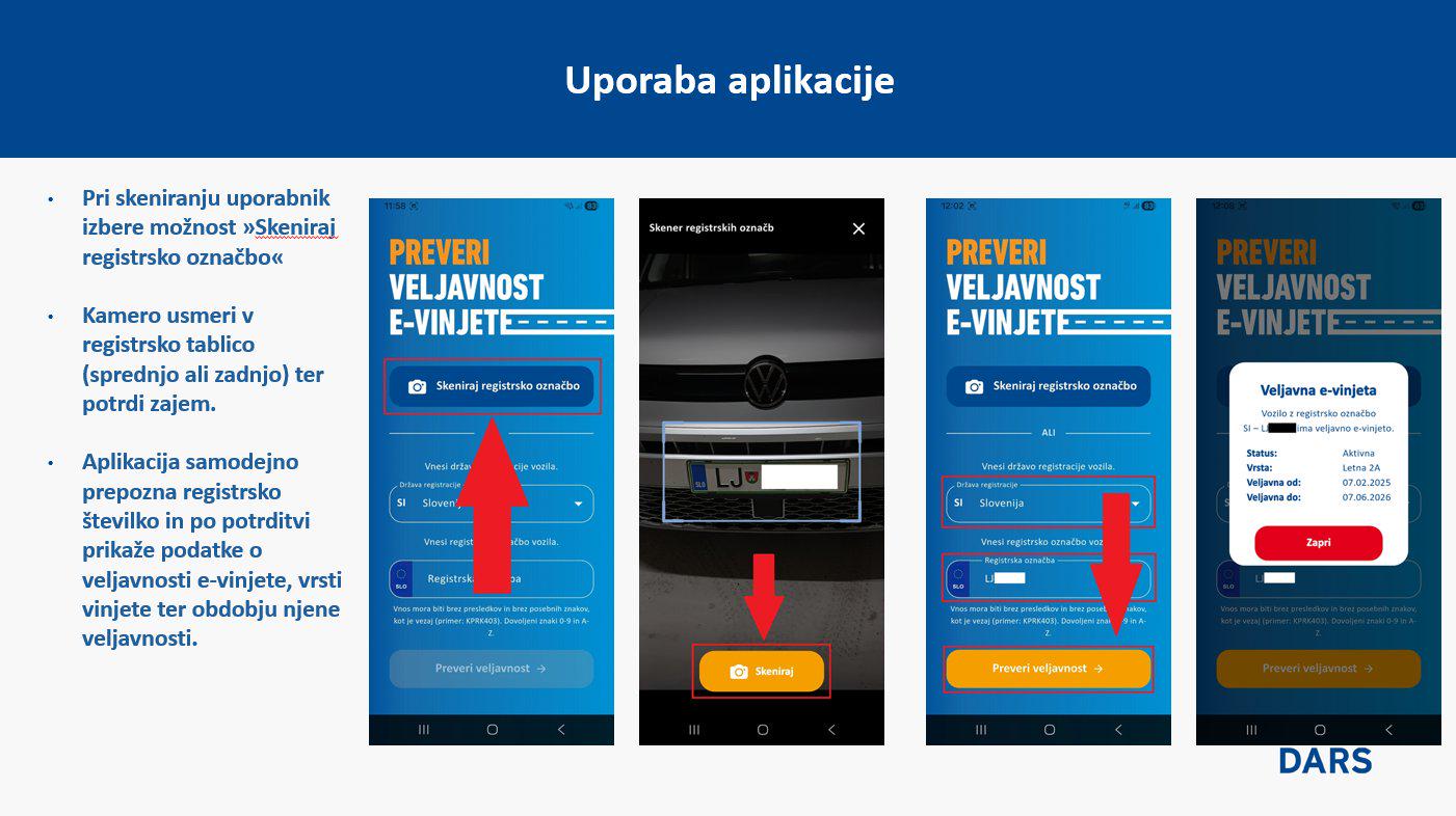 Veljavnost eVinjete je mogoče preveriti tudi preko mobilne aplikacije