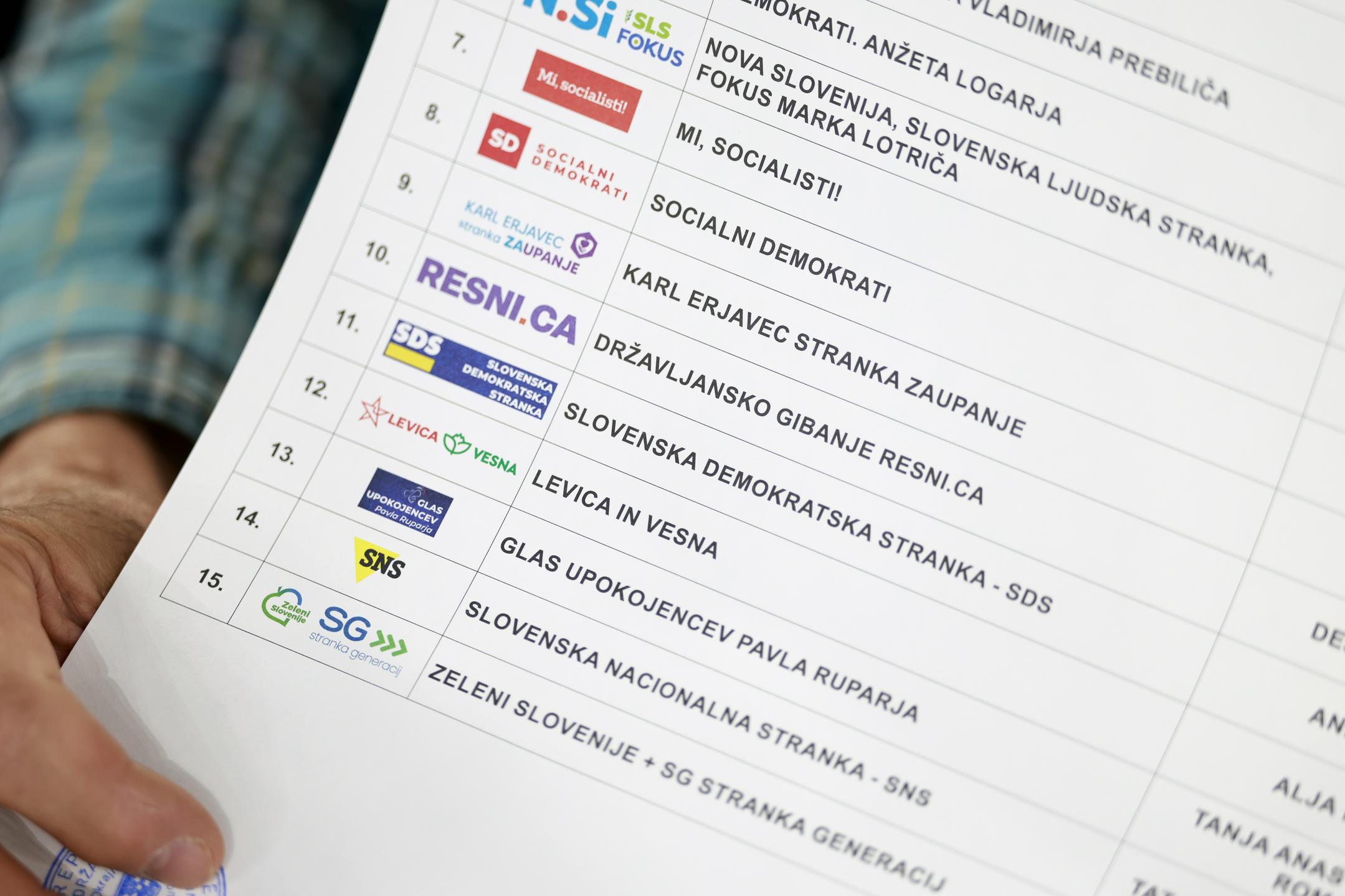 Po preštetih glasovnicah iz tujine razlika v boju za prvo mesto v prid Svobodi