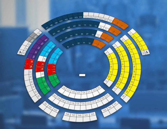 Ustanovna seja novoizvoljenih poslancev državnega zbora