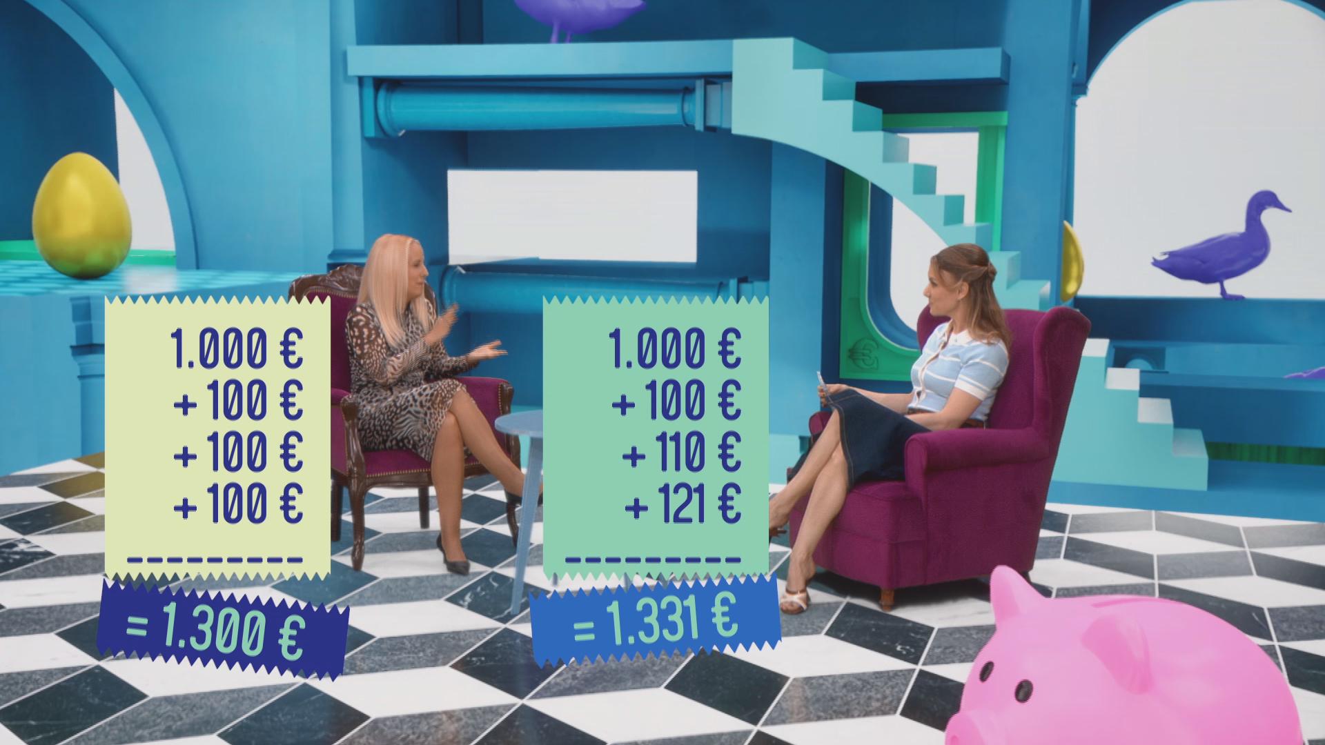 Najem posojila: koliko vas dejansko stane vaša prihodnost?