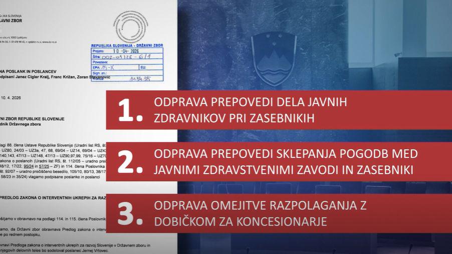 Bo intervencijski zakon rešil ali pokopal javno zdravstvo?