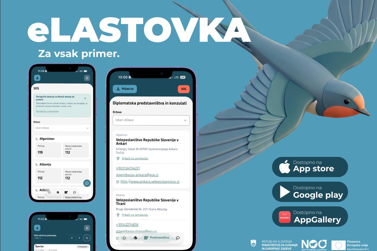 Slovenski dopustniki mirneje in varneje na pot z aplikacijo eLastovka